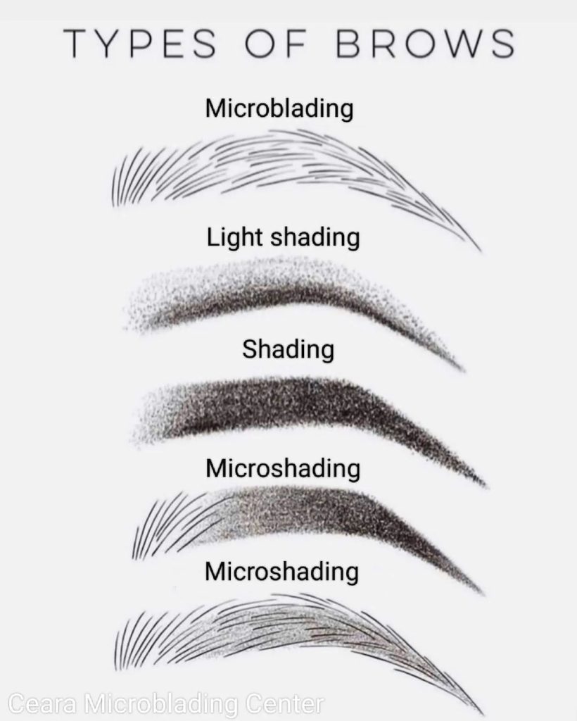 Discover The Hottest Eyebrow Trends Of Today — photo 5 Discover The Hottest Eyebrow Trends Of Today — photo 5