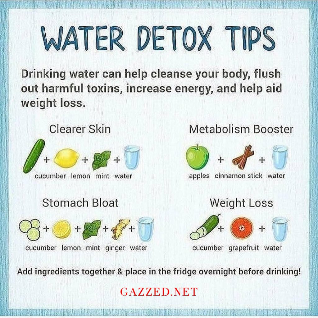 Water Detox Diet