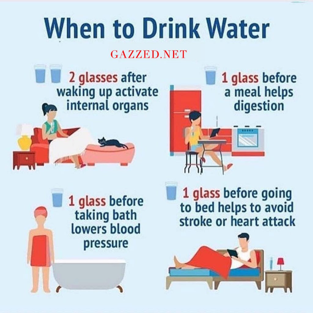 When to drink water